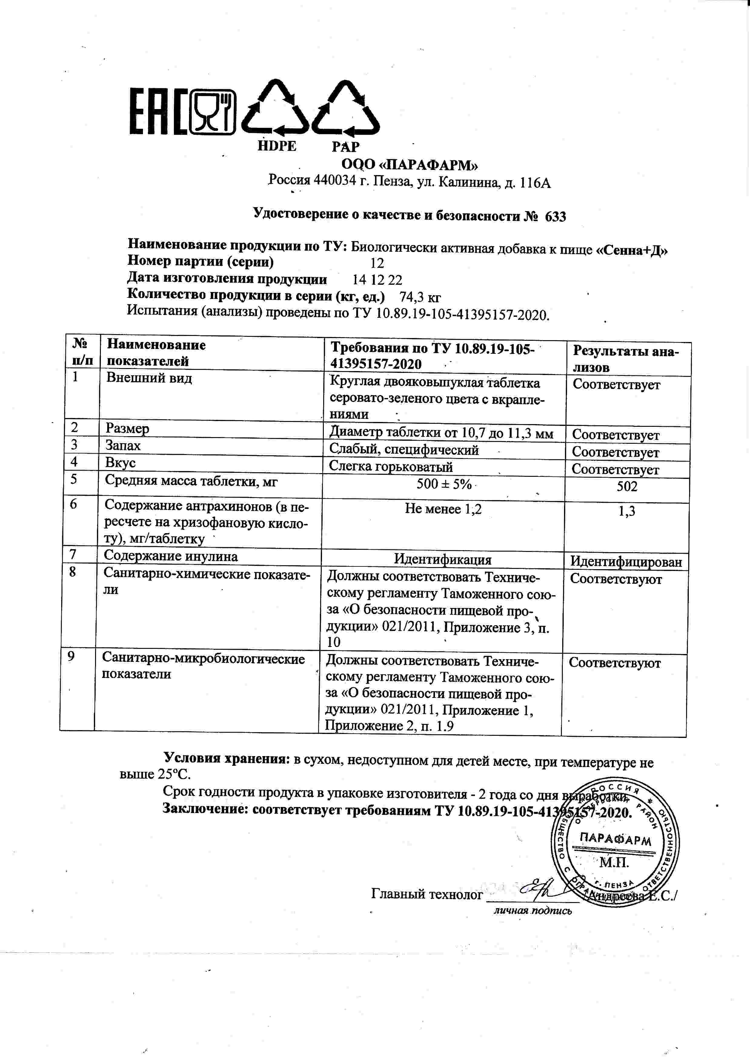 Паспорт №122022